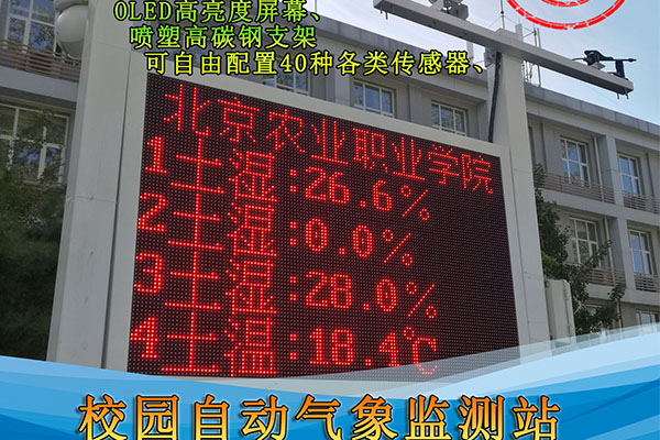 學(xué)校小型氣象站圖片2 學(xué)校小型氣象站圖片2