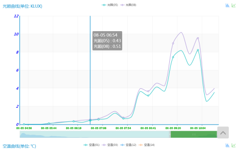 1634176224872334.png 圖片14.png