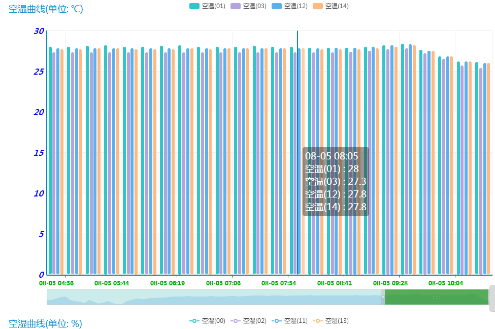 溫室控制柜及自動(dòng)化系統(tǒng)圖片8 溫室控制柜及自動(dòng)化系統(tǒng)圖片8