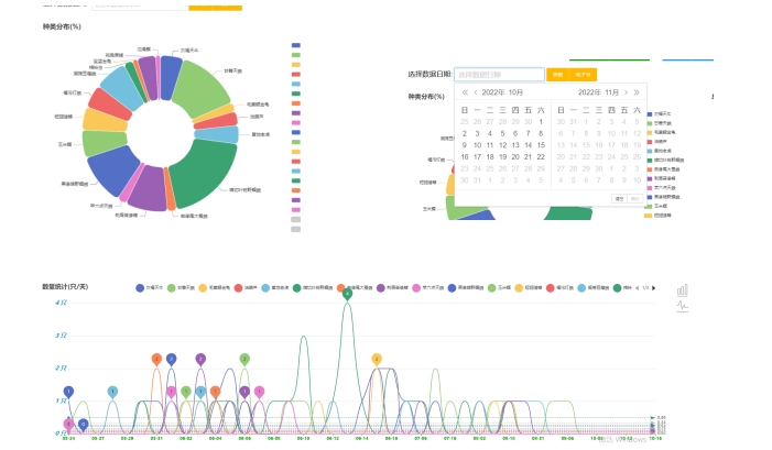 自動(dòng)蟲(chóng)情測(cè)報(bào)燈圖片7 自動(dòng)蟲(chóng)情測(cè)報(bào)燈圖片7
